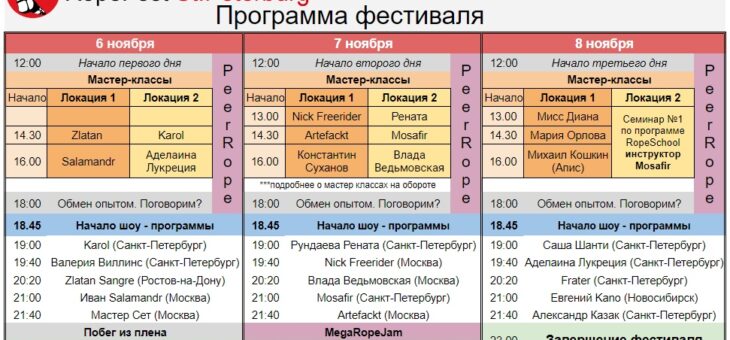 Программа RopeFest St. Peterburg 2020